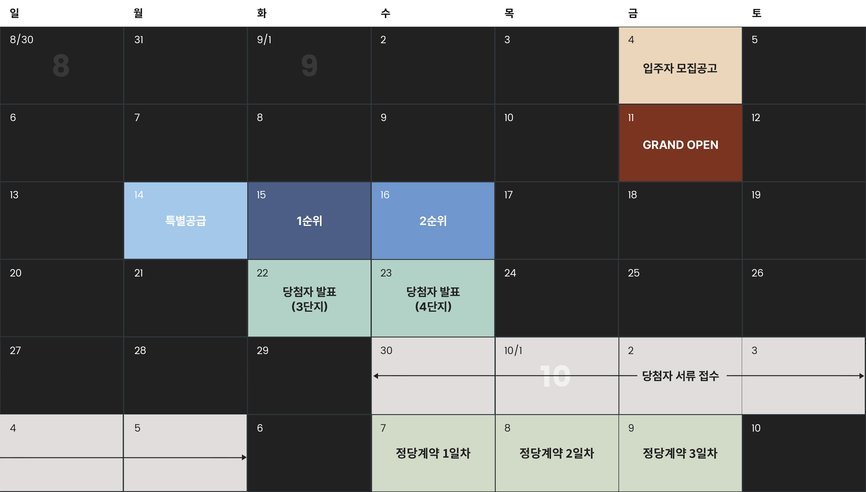 분양일정